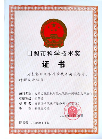 2021日照市科學(xué)技術(shù)獎(jiǎng)